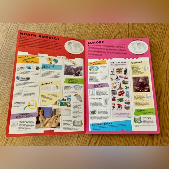 World Atlas Sticker Activity Book for Kids w Fold out Map Play Board. Preowned - Picture 3 of 10